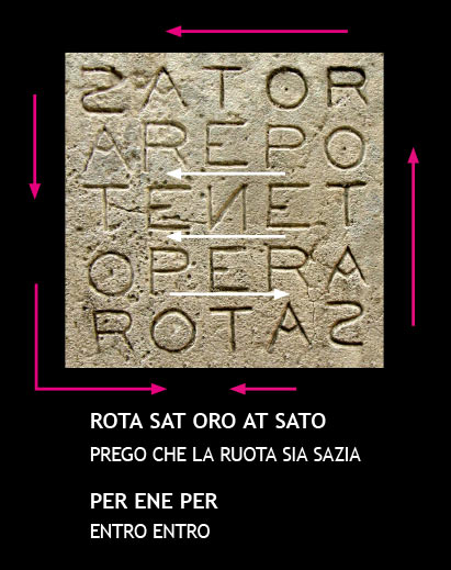 ROTA SAT ORO AT SATO